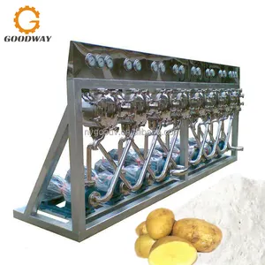 Low Cost Starch Hydrocyclone Starch Slurry Refining and Purification for Cassava /Potato Starch Processing