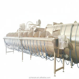 Desplumadora Automática de Pollos |   Ahorro de Energía de 1.1kW |   Aves de Corral Rurales Africanas | Garantía de 1 año para toda la máquina - Product Image 6