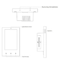 Système de contrôle intelligent WiFi Zigbee BLE pour la maison intelligente, passerelle murale, panneau de commande central multifonction P6EL