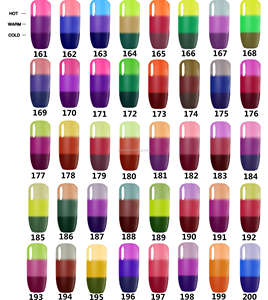 Vernis Gel Thermique 15ml à Changement de Température Effet <span class=keywords><strong>Macaron</strong></span> Scintillant – Émaux Gel à Changement d'Humeur <span class=keywords><strong>pour</strong></span> <span class=keywords><strong>Ongles</strong></span> Professionnels - Product Image 6