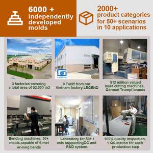 Urinoir mural pour hommes en acier inoxydable Bol à urine pour hommes - Product Image 5