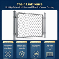 Malla de Alambre Galvanizado Recubierto de PVC, Marca YAODONG, Calibre de Alambre de 2.0-3.5mm, para Ganado, Aves de Corral, Huertos, Estanques de Peces