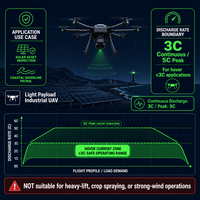 Paket Baterai NMC 6S 22.2v Lipo 40Ah Semi Solid State Cell untuk UAV Multi-Rotor Industri Beban Ringan, Daya Tahan Lama, BMS 5C Drone