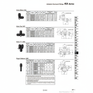 อุปกรณ์นิวเมติกแบบสัมผัสเดียวสำหรับชิ้นส่วนนิวเมติก KAT04-00 - Product Image 1