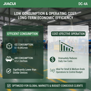 2025 드라이클리닝 기계 클리너 자동차 제조 및 드라이아이스 블라스팅 기계 - Product Image 5