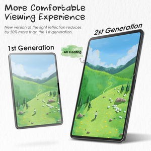 ผู้ผลิตขายส่ง ฟิล์มกระจกนิรภัยแบบกันรอยนิ้วมือ ติดตั้งง่าย ให้ความรู้สึกเหมือนกระดาษ สำหรับ iPad - Product Image 5