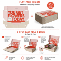 Boîte d'expédition pour fleurs en carton ondulé recyclable, personnalisée, imprimée et gaufrée, pour l'emballage de livraison de fleurs fraîches