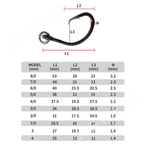 ORIGIN mutsu cercle <span class=keywords><strong>crochet</strong></span> avec anneau noir en acier à haute teneur en carbone barbelé <span class=keywords><strong>crochet</strong></span> eau <span class=keywords><strong>de</strong></span> mer poulpe cercle pêche mer crochets - Product Image 2