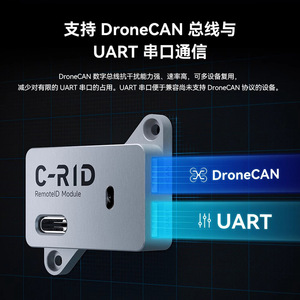 CUAV C-RID RemoteID Module 2.4G ISM Antenna DroneCAN USRT For <b>Drones</b> - Product Image 5