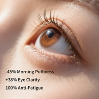 Huile Contour des Yeux Anti-Poches à la Caféine Marque Blanche – Vente en Gros, Anti-Gonflement, 15ml, Stimule la Microcirculation