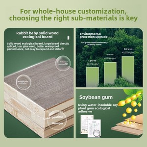Rabbit Baby Customized Wood <strong>Wardrobe</strong> with Solid Wood Door Complete Home Furniture for Whole House - Product Image 6