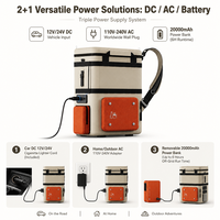 Sac à dos réfrigérant portable 25QT personnalisé avec compresseur -20°C, réfrigérateur de voiture 12V 24V pour camping et voyage