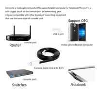 Câble de console FTDI FT232R USB RS232 série vers RJ45 pour les routeurs Cisco Console Port Cis co 1000, 1600, 2500, 2600 et 3600
