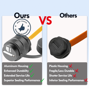 Ip67 <span class=keywords><strong>3</strong></span>-In-1 Usb3.1 Type C Sd Tf Simkaart Microsim Nanosim Minisim Slot Extender Waterdichte Buitenkabel - Product Image 2