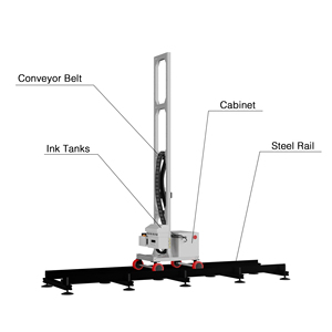3500mm * 6000mm DX7 giá rẻ UV mực tự động hiệu quả chi phí tx800 bê tông <span class=keywords><strong>3D</strong></span> Tường máy in - Product Image 3
