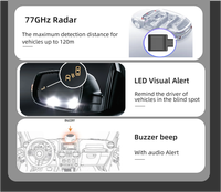 XFD A8 CC A3 A4 Tiguan Passat BSD 77GHz Système de détection d'angle mort pour voitures de tourisme Radar de recul Compatible CLS