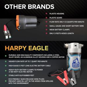 Bomba Extractora de Aceite Eléctrica sin Presión Harpy Eagle 12/24V 100W, Bomba de Transferencia por Succión Portátil para Automóviles y Camiones - Product Image 6