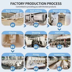 <span class=keywords><strong>WC</strong></span> moderne à siphon en S, deux pièces, à poser au sol, avec abattant à fermeture douce, vente en gros usine - Product Image 4