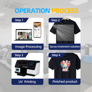 Printer Kulit Combo UV DTG Fungsi Ganda Kecepatan Tinggi Perawatan Rendah Usaha Kecil Inkjet Flatbed Otomatis Layar Sentuh - Product Image 4