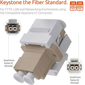 Beyodm beyondtech LC TO LC หัวต่อไฟเบอร์ออปติกแบบมัลติโหมด OM1 OM2อะแดปเตอร์แจ็ค UPC ตัวเมียไปยังตัวเมียตัวขยายสำหรับ <span class=keywords><strong>LAN</strong></span> SA - Product Image 3