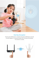 Repetidor WiFi Inalámbrico de Bolsillo LANYI 2.4G 300Mbps Compatible con 2G/3G/4G/5G/GPRS/GSM/IP/POE, Cobertura de 300-500 m²