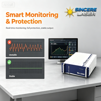 Sumber Laser Serat CW Raycus 3kw Modul Tunggal 1080nm dengan Output Qbh untuk Mesin Pemotong Logam