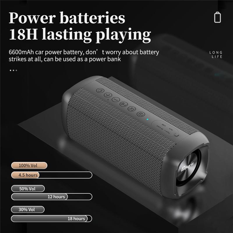 Cyboris S6 Shower Speaker Hands Free Call Built In Microphone Remote Control Mobile Assistant Wake Up IPX7 Waterproof Boombox