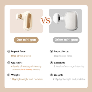 <span class=keywords><strong>Mini</strong></span> Pistolet de <span class=keywords><strong>Massage</strong></span> Portable Vibrateur pour Tissus Profonds, Taille Poche - Product Image 2