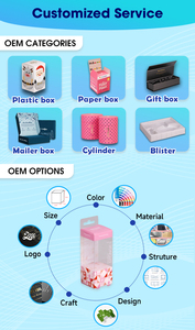 Durable Custom Foldable Corrugated Board <strong>Box</strong> With <strong>Transparent</strong> PVC Window For Doll Toy <strong>Display</strong> And Packaging - Product Image 5