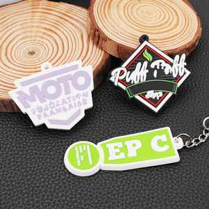 Llavero de PVC Suave 2D/3D Personalizado al por Mayor, Cadena Porta Llaves en Material de Silicona, Disponible en Diseños 2D/3D - Product Image 2