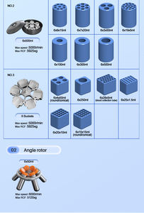 Centrífuga <span class=keywords><strong>de</strong></span> Descapsulado Programable con Temporizador <span class=keywords><strong>de</strong></span> 1s-99h <span class=keywords><strong>para</strong></span> Flujos <span class=keywords><strong>de</strong></span> Trabajo <span class=keywords><strong>de</strong></span> Laboratorio Flexibles - Product Image 6