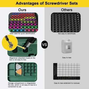 Juego <span class=keywords><strong>de</strong></span> Destornilladores <span class=keywords><strong>de</strong></span> Precisión Mini con Identificación por Colores, 132 en 1, Kit <span class=keywords><strong>de</strong></span> <span class=keywords><strong>Herramientas</strong></span> <span class=keywords><strong>de</strong></span> Reparación Magnéticas Micro con <span class=keywords><strong>Caja</strong></span> <span class=keywords><strong>de</strong></span> Almacenamiento - Product Image 4