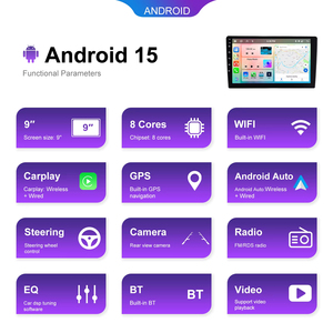 Autoradio Android Podofo 2 Din 9'' avec écran tactile IPS, processeur 4+4 cœurs, 6+128 Go, Carplay, Android Auto, GPS, WiFi, FM, RDS, DSP, BT, USB - Product Image 4