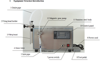 Machine de remplissage semi-liquide de haute qualité Machine de remplissage d'huile d'olive/d'argan Remplisseur semi-liquide