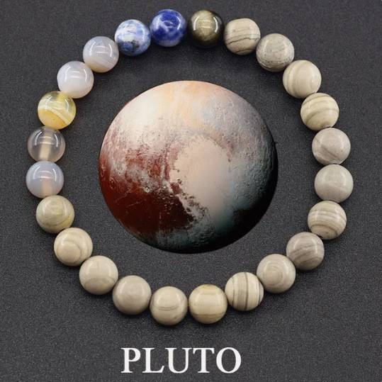 PLUTO