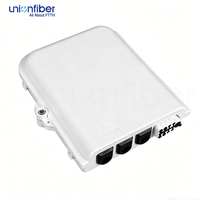 Boîtier terminal en plastique ATB 8 ports anti-UV pour FTTH, boîte NAP FDB 1*8 ports, structure extérieure étanche blanche