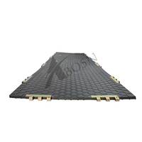Tapis de sol en UHMWPE robuste stabilisé aux UV pour la construction, la pétrolière, l'exploitation minière et l'extérieur, personnalisable, vente en gros