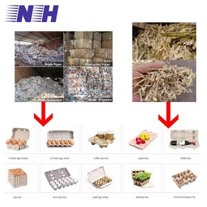 Équipement de production écologique de moule de plateau de pulpe de <span class=keywords><strong>papier</strong></span> pour des cônes de crème glacée comportant l'oeuf de vitesse de moteur de roulement de PLC - Product Image 2