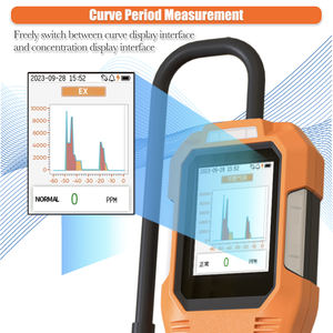 AIKESI 24 pg إنذار طبيعي محمول لتحديد موقع تسرب الغاز من الغازات القابلة للاحتراق غاز الميثان LNG الصرف الصحي المنزلي - Product Image 5