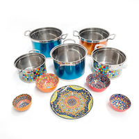 Set Panci Masak, Supplier Peralatan Dapur Grosir, Perlengkapan Dapur Cina, Distributor Panci Baja B2B