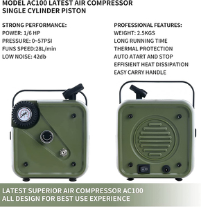 MEEDEN Bộ Dụng Cụ Phun Sơn Kèm Máy Nén Thiết Bị Phun Sơn Chuyên Nghiệp 40 DB Siêu Yên Tĩnh Nâng Cấp - Product Image 2