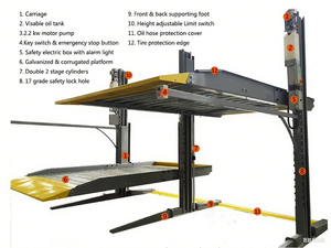 Doublez instantanément la capacité de votre <span class=keywords><strong>garage</strong></span> avec le système de levage de stationnement à deux niveaux Maihaisheng - Product Image 4