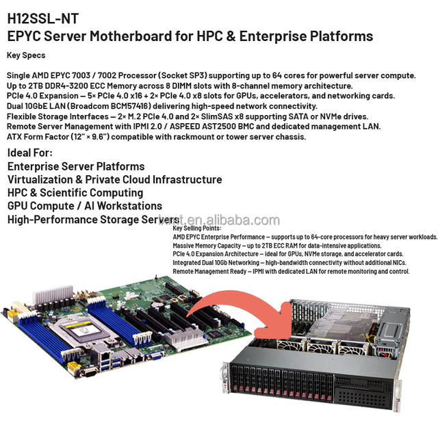 H12SSL-NT Single Way Server Motherboard Used
