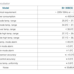 Hospital Medical Neonatal Incubator Optional <b>LED</b>/<b>Tube</b> Phototherapy Baby Incubator Infant Care Equipment BI-30B(S) - Product Image 4