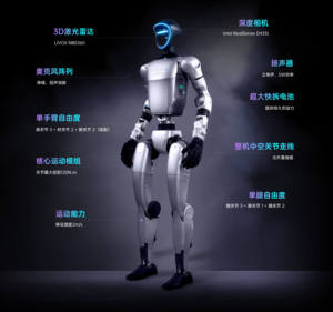 Bạc hình người <span class=keywords><strong>Robot</strong></span> G1 (mô hình cơ bản) và G1edu-U2 cho triển lãm hiệu suất sự kiện mới và sử dụng điều kiện có sẵn - Product Image 2