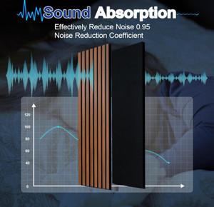 Nhà Máy Bán Buôn Giá Rẻ Cách Âm Gỗ Tấm Tường Bảng Điều Khiển Cho Tường Nội Thất Trang Trí Nội Thất Tiếng Ồn Hủy Bỏ - Product Image 4