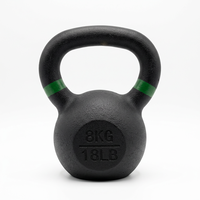 Kettlebell coloré de 2 kg, revêtement coloré, base large et plate pour la stabilité, idéal pour la maison, la salle de sport et le CrossFit – Vente en gros directe usine