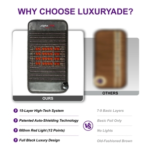 Luxuryade A900 <span class=keywords><strong>Bio</strong></span> PEMF Ferninfrarot-Heizmatte mit Photonen-Rotlicht, Edelstein-Therapie-Massage, Amethyst-Kristall-Pad - Product Image 3
