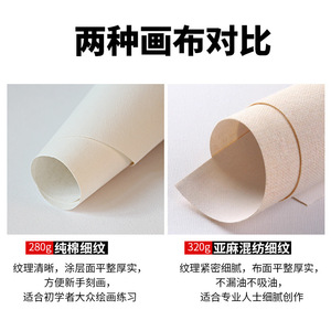 Tablero de pintura al óleo pintado a mano de algodón puro de lino de gran oferta, herramienta de práctica portátil para artistas de pintura acrílica principiantes - Product Image 5