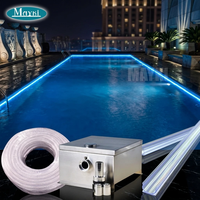Iluminación de Piscina de Fibra Óptica RGBW de 150W con Efecto Centelleante, DMX, Resistente al Agua, Motor de Luz LED de Gran Potencia para Piscina